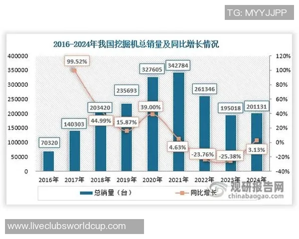2015年与2016年对比分析：科技进步与社会变革的深刻影响