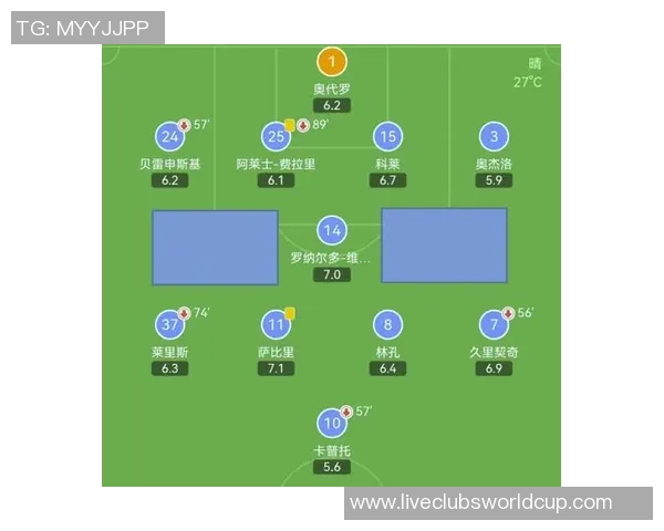 尤文图斯对阵桑普多利亚直播信息及赛前分析全攻略